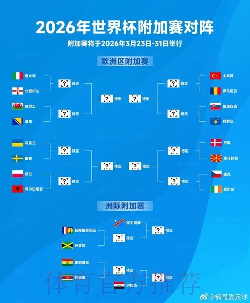 世界杯外围下载热门 世界杯外围下载热门
