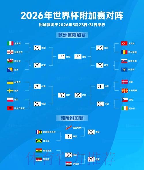 2026世界杯竞猜推荐官方 2026世界杯竞猜推荐官方